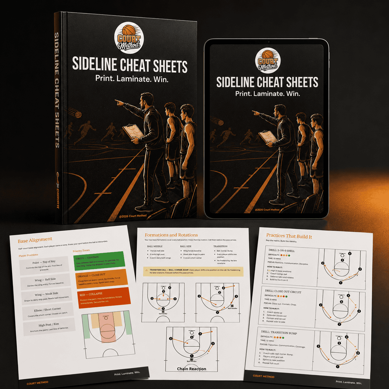 Sideline Cheat Sheets