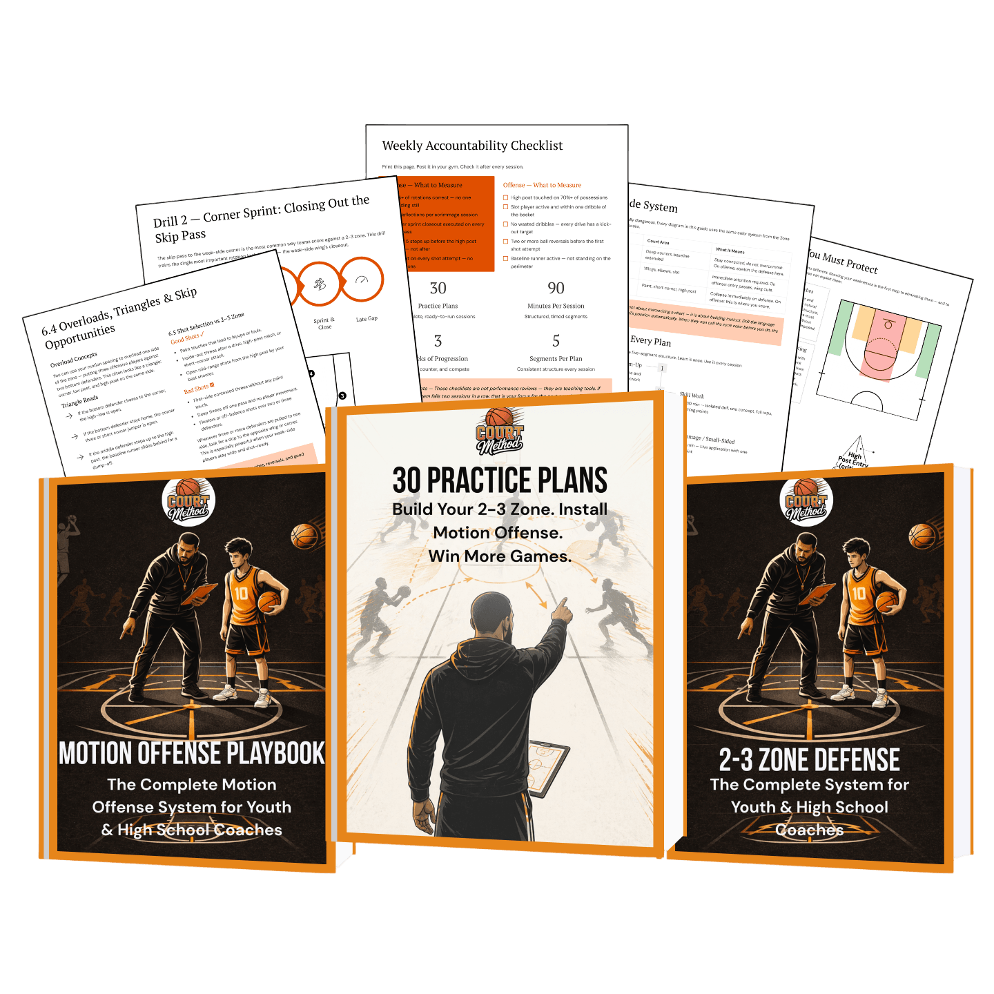 The Complete Coach Bundle